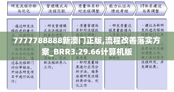 7777788888新澳门正版,流程改善落实方案_BRR3.29.66计算机版