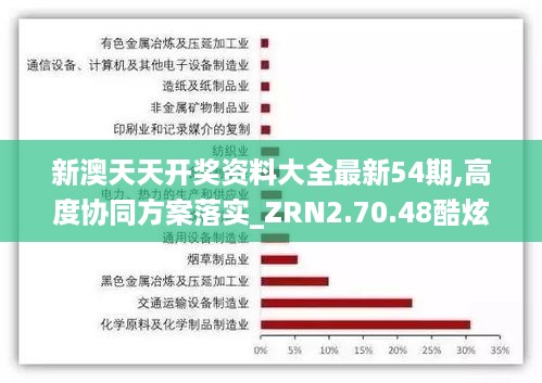 新澳天天开奖资料大全最新54期,高度协同方案落实_ZRN2.70.48酷炫版