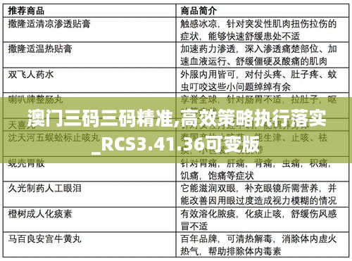 澳门三码三码精准,高效策略执行落实_RCS3.41.36可变版