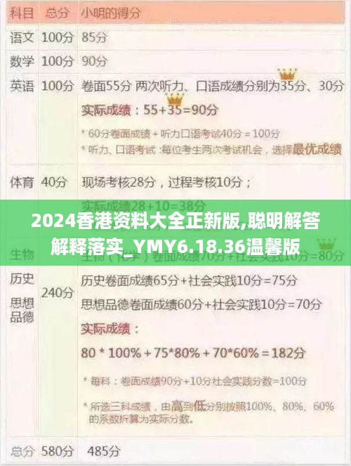 2024香港资料大全正新版,聪明解答解释落实_YMY6.18.36温馨版