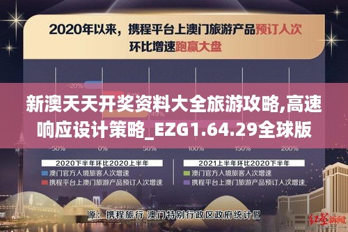 新澳天天开奖资料大全旅游攻略,高速响应设计策略_EZG1.64.29全球版