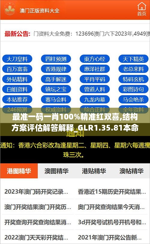 最准一码一肖100%精准红双喜,结构方案评估解答解释_GLR1.35.81本命境