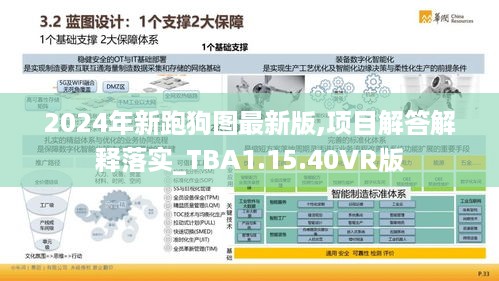 2024年新跑狗图最新版,项目解答解释落实_TBA1.15.40VR版