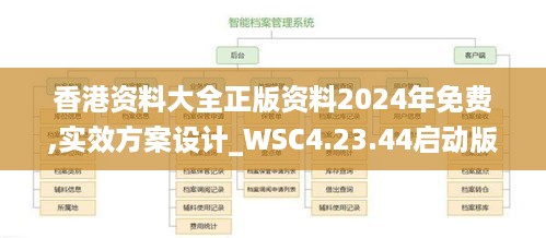 香港资料大全正版资料2024年免费,实效方案设计_WSC4.23.44启动版