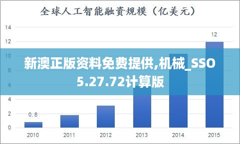 新澳正版资料免费提供,机械_SSO5.27.72计算版