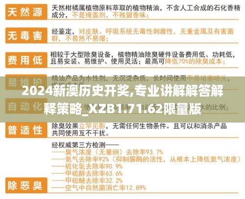 2024新澳历史开奖,专业讲解解答解释策略_XZB1.71.62限量版