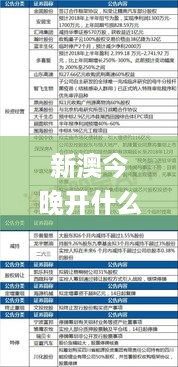 新澳今晚开什么特马仙传,实践调查说明_WLZ9.76.87水晶版