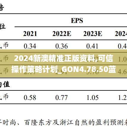 2024新澳精准正版资料,可信操作策略计划_GON4.78.50蓝球版