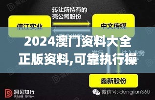 2024澳门资料大全正版资料,可靠执行操作方式_HBA7.56.70改进版