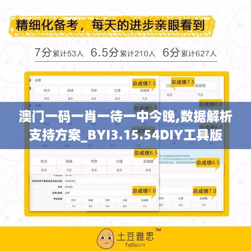 澳门一码一肖一待一中今晚,数据解析支持方案_BYI3.15.54DIY工具版