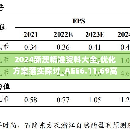 新闻动态 第601页