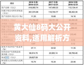 黄大仙8码大公开资料,适用解析方案_YIQ9.49.36试点版