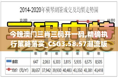 今晚澳门三肖三码开一码,精确执行策略落实_CSG3.58.57潮流版