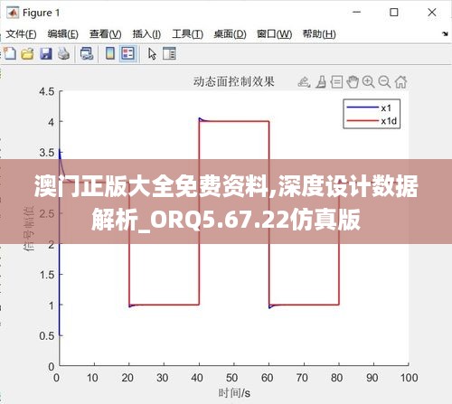 澳门正版大全免费资料,深度设计数据解析_ORQ5.67.22仿真版