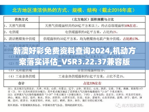 新澳好彩免费资料查询2024,机动方案落实评估_VSR3.22.37兼容版