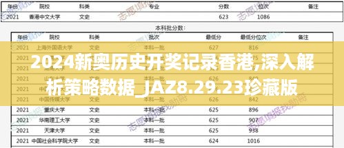 2024新奥历史开奖记录香港,深入解析策略数据_JAZ8.29.23珍藏版