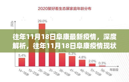 往年11月18日阜康疫情深度解析，现状与影响及我的观点