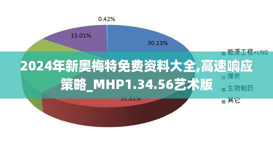 新闻动态 第597页