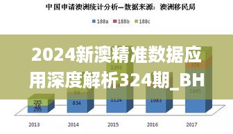 2024新澳精准数据应用深度解析324期_BHQ6.19.92UHD