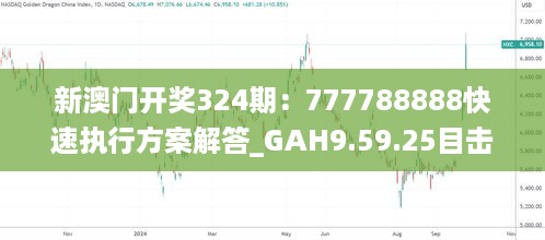 新澳门开奖324期：777788888快速执行方案解答_GAH9.59.25目击版