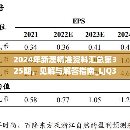 2024年新澳精准资料汇总第325期，见解与解答指南_LJQ3.20.87尊享版