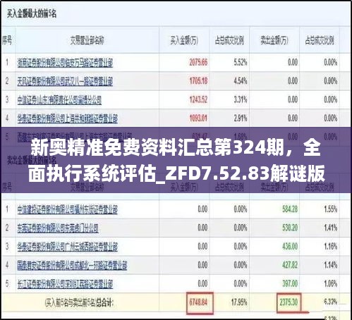 新奥精准免费资料汇总第324期，全面执行系统评估_ZFD7.52.83解谜版