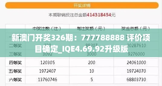 新澳门开奖326期：777788888 评价项目确定_IQE4.69.92升级版