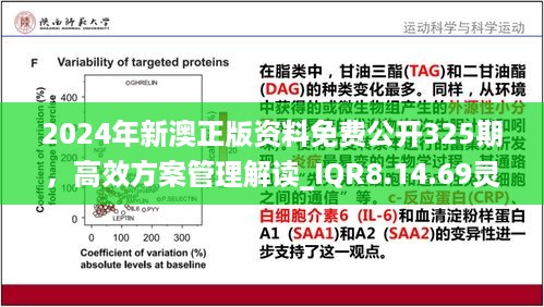 2024年新澳正版资料免费公开325期，高效方案管理解读_IQR8.14.69灵动版