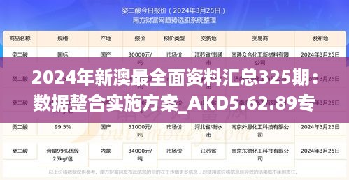 2024年新澳最全面资料汇总325期：数据整合实施方案_AKD5.62.89专业版