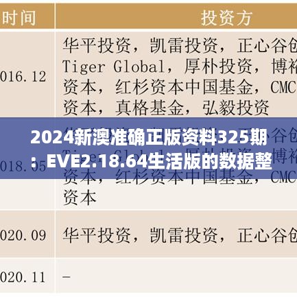 2024新澳准确正版资料325期：EVE2.18.64生活版的数据整合策略深度分析