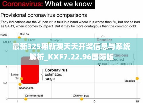 最新325期新澳天天开奖信息与系统解析_KXF7.22.96国际版