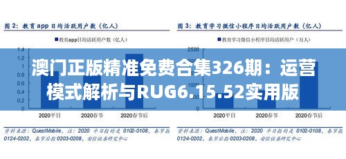 澳门正版精准免费合集326期：运营模式解析与RUG6.15.52实用版