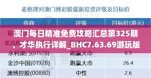 澳门每日精准免费攻略汇总第325期、才华执行详解_BHC7.63.69游玩版本