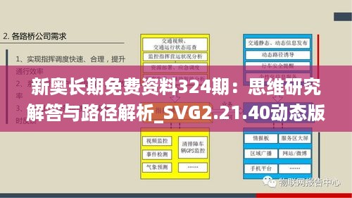 新奥长期免费资料324期：思维研究解答与路径解析_SVG2.21.40动态版