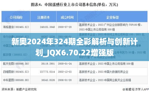 新奥2024年324期全彩解析与创新计划_JQX6.70.22增强版