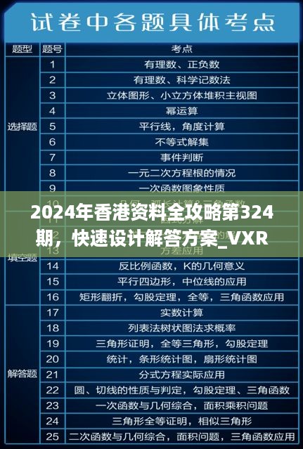 2024年香港资料全攻略第324期，快速设计解答方案_VXR4.62.97锐意版