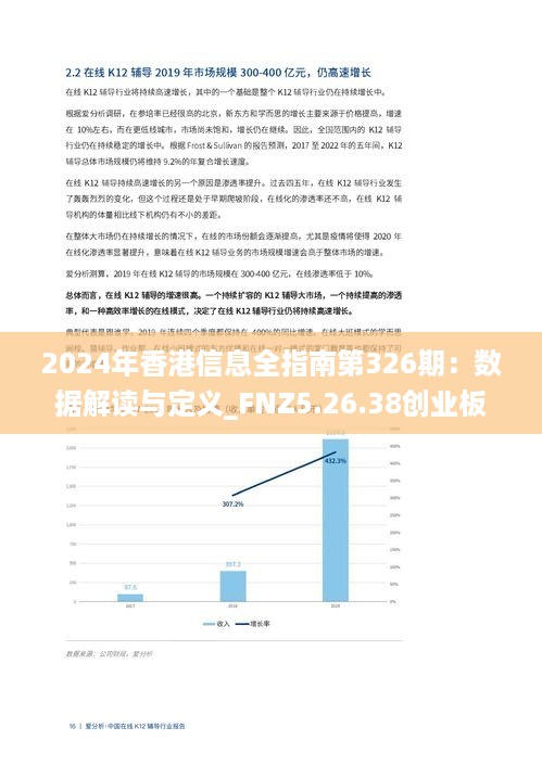 2024年香港信息全指南第326期：数据解读与定义_FNZ5.26.38创业板