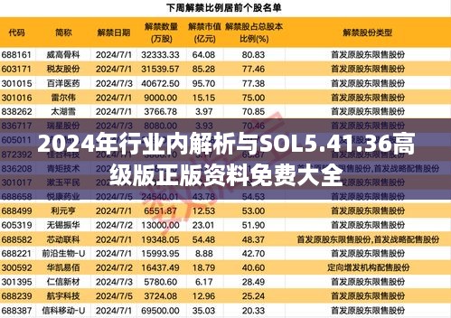 2024年行业内解析与SOL5.41.36高级版正版资料免费大全