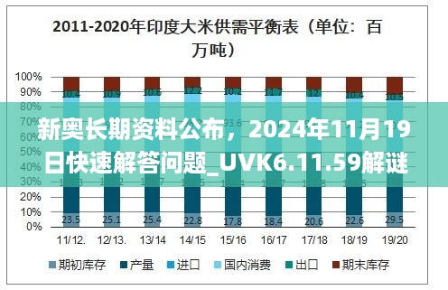 新奥长期资料公布，2024年11月19日快速解答问题_UVK6.11.59解谜版