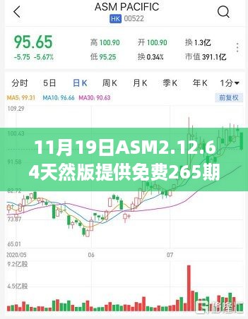 11月19日ASM2.12.64天然版提供免费265期新澳精准资料，详解精密研究现象