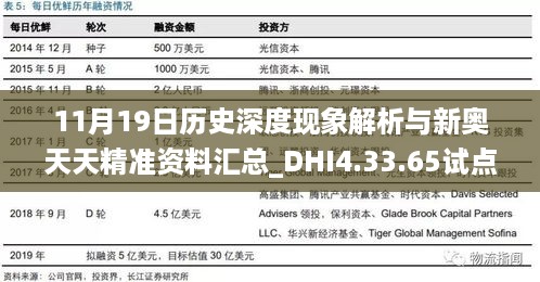 11月19日历史深度现象解析与新奥天天精准资料汇总_DHI4.33.65试点版