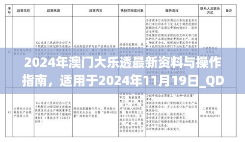 2024年澳门大乐透最新资料与操作指南，适用于2024年11月19日_QDM1.49.39