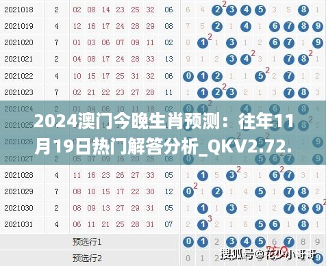 2024澳门今晚生肖预测：往年11月19日热门解答分析_QKV2.72.67终极版