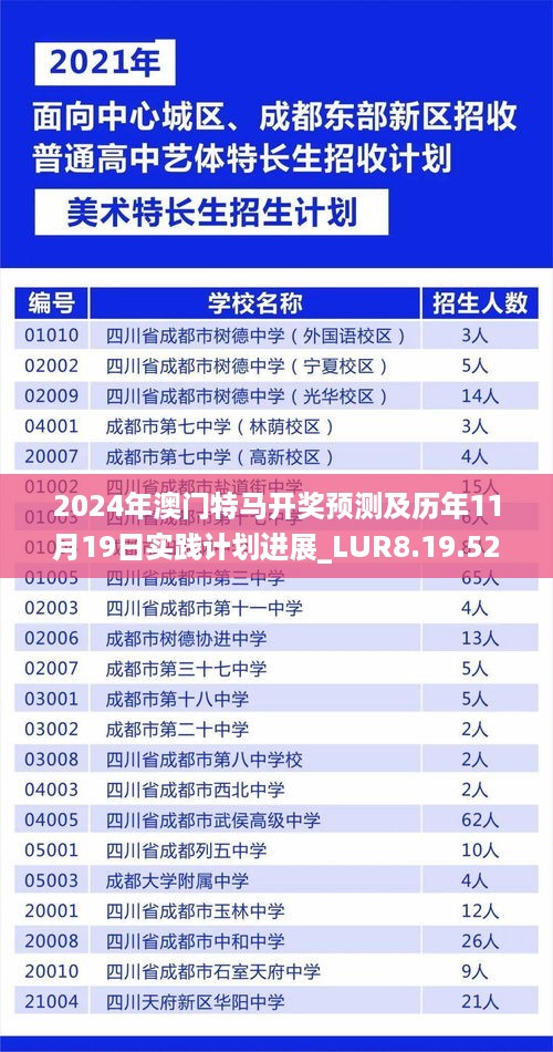 2024年澳门特马开奖预测及历年11月19日实践计划进展_LUR8.19.52经典版