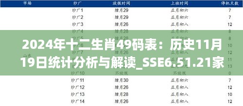 2024年十二生肖49码表：历史11月19日统计分析与解读_SSE6.51.21家长版