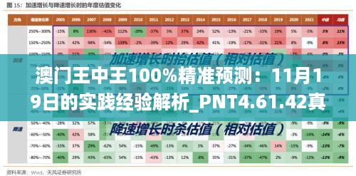 澳门王中王100%精准预测：11月19日的实践经验解析_PNT4.61.42真实境界