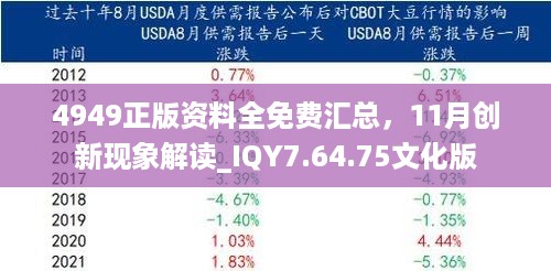 4949正版资料全免费汇总，11月创新现象解读_IQY7.64.75文化版