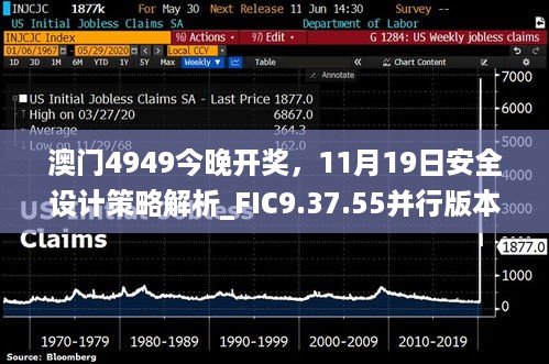 澳门4949今晚开奖，11月19日安全设计策略解析_FIC9.37.55并行版本