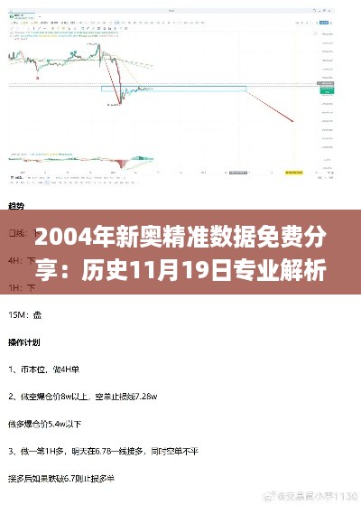 2004年新奥精准数据免费分享：历史11月19日专业解析评估_NRQ6.37.25自由版