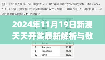 2024年11月19日新澳天天开奖最新解析与数据下载_HQQ2.49.80应用说明